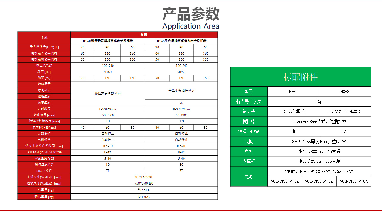 顶置式电动搅拌器参数1